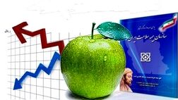 برگزاری همایش بیمه سلامت در آذر ماه سال جاری