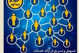 ایجاد تمهیدات خاص و افزایش اختیارات سرپرستی ها و شبکه فروش ‌
