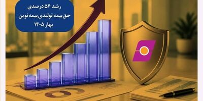حفظ نسبت خسارت پرداختی پایین‌تر از میانگین صنعت، هم‌زمان با افزایش ارزش پرتفوی
