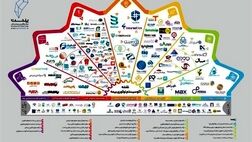 نقشه اینشورتک ایران به‌روزرسانی شد