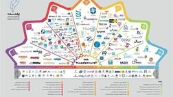 نقشه اینشورتک ایران به‌روزرسانی شد