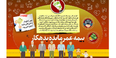 اقساط وام را بعد از مرگ چه کسی پرداخت می‌کند؟