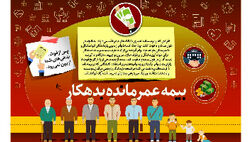 اقساط وام را بعد از مرگ چه کسی پرداخت می‌کند؟