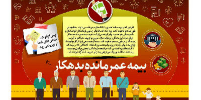 اقساط وام را بعد از مرگ چه کسی پرداخت می‌کند؟