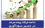  ادامه حرکت بیمه سرمد در مسیر سودآوری