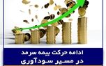  ادامه حرکت بیمه سرمد در مسیر سودآوری