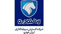 چقدر از دارایی های گسترش سرمایه گذاری ایران خودرو بیمه دارند؟