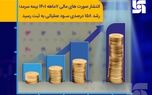  انتشار صورت‌های مالی ۶ ماهه ۱۴۰۱ بیمه سرمد؛ رشد ۱۵۸ درصدی سود عملیاتی به ثبت رسید 