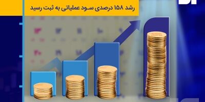  انتشار صورت‌های مالی ۶ ماهه ۱۴۰۱ بیمه سرمد؛ رشد ۱۵۸ درصدی سود عملیاتی به ثبت رسید 