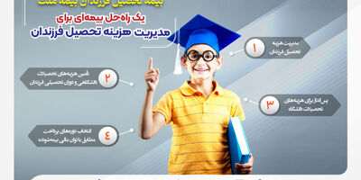  یک راه‌حل بیمه‌ای برای مدیریت هزینه تحصیل فرزندان