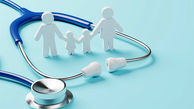 بهترین بیمه تکمیلی تامین اجتماعی و انفرادی در سال ۱۴۰۴