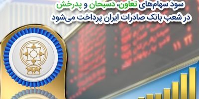 ١٣ هزار بنگاه کوچک و متوسط از بانک صادرات ایران تسهیلات دریافت کردند