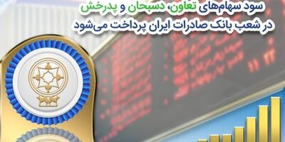 سود سهام‌‌های «تعاون»، «دسبحان» و «پدرخش» در شعب بانک صادرات ایران پرداخت می‌شود