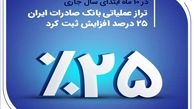 تراز عملیاتی بانک صادرات ایران 25 درصد افزایش ثبت کرد