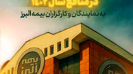 پرداخت سود مشارکت در منافع به نمایندگان و کارگزاران
