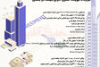 لوکس ترین قراردادهای لیزینگ در دبی کدامند؟