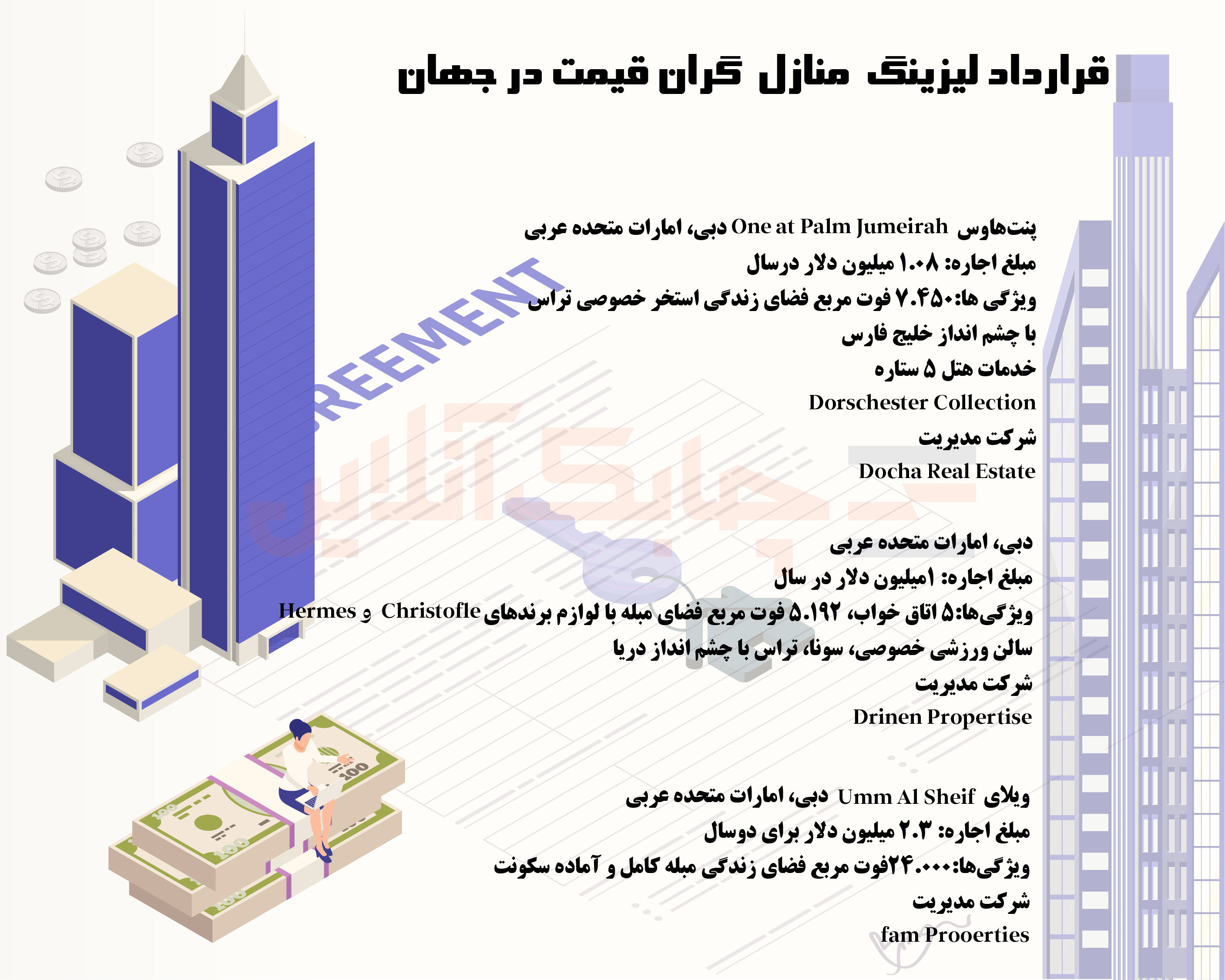 لوکس ترین قراردادهای لیزینگ در دبی کدامند؟