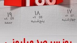 برندگان هشتمین دوره قرعه کشی طرح گردونه بانک ملت مشخص شدند
