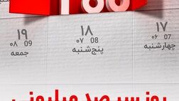 برندگان هشتمین دوره قرعه کشی طرح گردونه بانک ملت مشخص شدند
