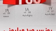 برندگان هشتمین دوره قرعه کشی طرح گردونه بانک ملت مشخص شدند
