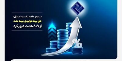 در پنج ماهه نخست امسال؛ حق بیمه تولیدی بیمه‌ ملت از 8.9 همت عبور کرد
