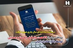 پرداخت بیش از 46 همت وام قرض‌الحسنه و حمایتی توسط بانک صادرات ایران
