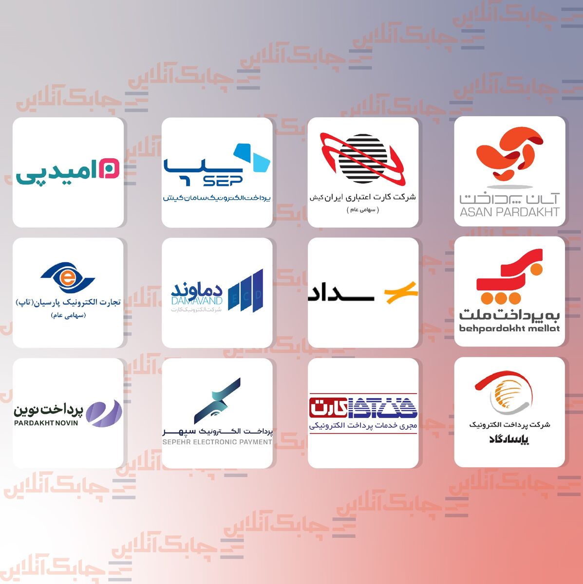خرید کالا و خدمات با  سهم 90 درصدی همچنان صدر نشین خدمات پرداخت الکترونیک است+ جدول