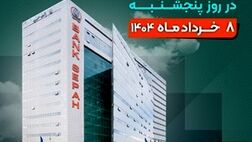 لیست شعب کشیک بانک سپه در روز پنجشنبه هشتم خردادماه
