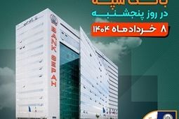 لیست شعب کشیک بانک سپه در روز پنجشنبه هشتم خردادماه
