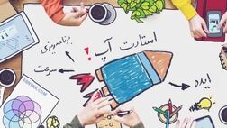 تحریم، فرصت طلایی برای کسب‌ و کارهای نوپا