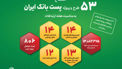 افتتاح ۵۳ طرح و پروژه پست بانک ایران همزمان با روز جهانی ارتباطات در سراسر کشور

