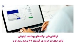 تراکنش‌های درگاه‌های پرداخت اینترنتی بانک صادرات ایران در آبان‌ماه ٧٢ درصد رشد کرد