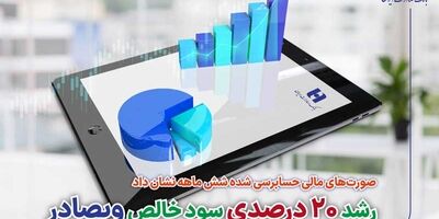 رشد 20 درصدی سود خالص وبصادر
