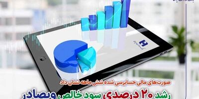 تجلیل از قهرمانان و مدال‌آوران المپیک ۲۰۲۴ توسط بانک صادرات ایران