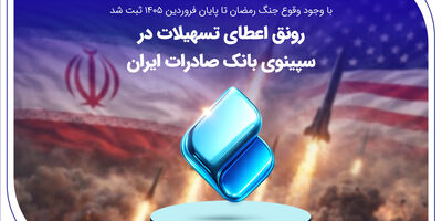 رونق اعطای تسهیلات در سپینوی بانک صادرات ایران