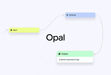 گوگل ابزار هوش مصنوعی Opal را در 160 کشور منتشر کرد