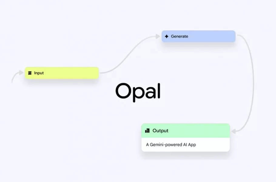 گوگل ابزار هوش مصنوعی Opal را در 160 کشور منتشر کرد