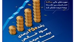 رشد ۲۵۰ درصدی سود خالص بیمه سرمد در سال ۱۴۰۳
