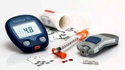 کدام دسته از داروهای افراد مبتلا به دیابت تحت پوشش بیمه نیستند؟