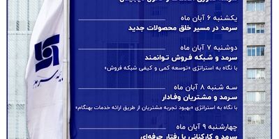 تشریح برنامه‌های عملیاتی در هفته سرمد
