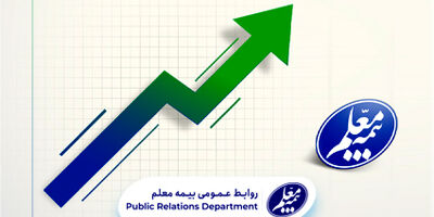 فرصت سه‌ماهه مدیرعامل صندوق ذخیره فرهنگیان به شرکت‌های زیان‌ده
