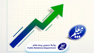 سود بیمه معلم 7.5 برابر شد