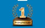 مهر تایید بیمه مرکزی بر سطح یک توانگری بیمه تجارت‌نو