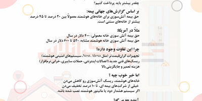 خانه‌های هوشمند در جهان؛ بیمه متفاوت، امنیت بیشتر