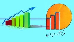 متوسط هزینه‌ سالانه‌ یک خانوار شهری به  ۶۲.۱ میلیون تومان رسید