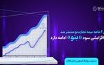 روند افزایشی سود «بنو» ادامه دارد
