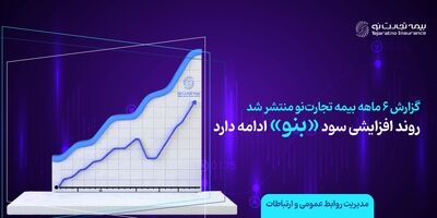 روند افزایشی سود «بنو» ادامه دارد
