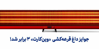 معرفی خدمات گروه مالی سامان به فعالان صنعت نفت، گاز و پتروشیمی
