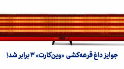 معرفی خدمات گروه مالی سامان به فعالان صنعت نفت، گاز و پتروشیمی
