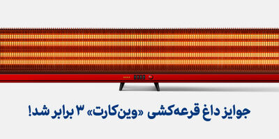 معرفی خدمات گروه مالی سامان به فعالان صنعت نفت، گاز و پتروشیمی
